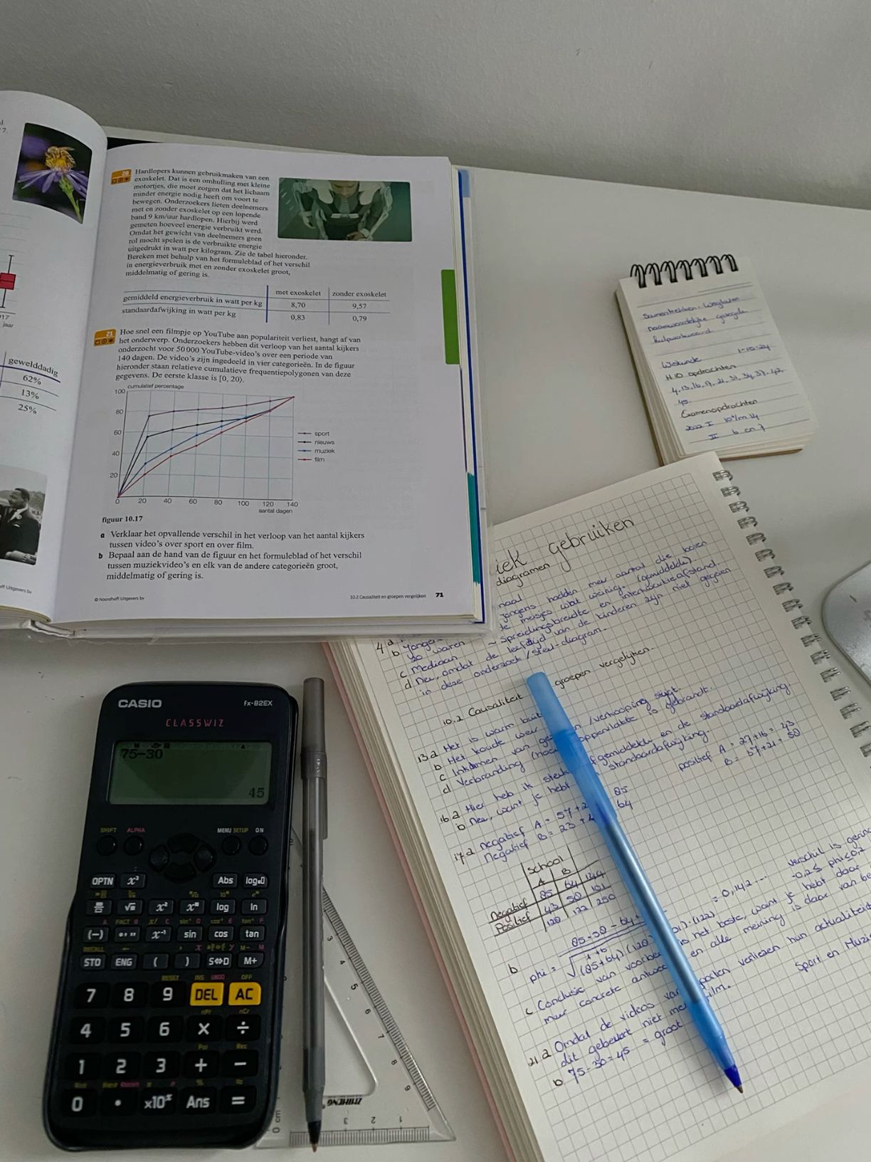 Value & reuse: sustainable construction and circular economy